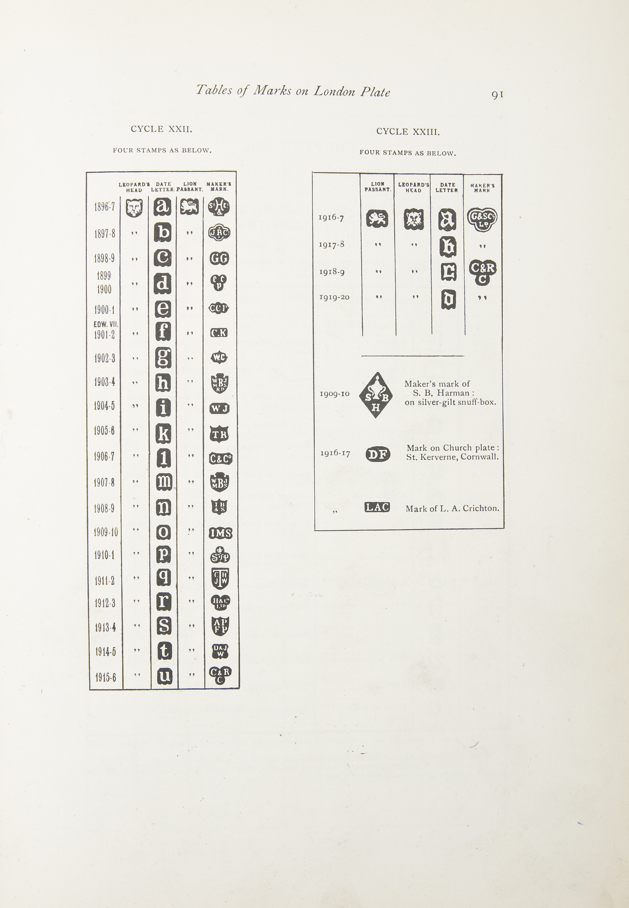 'ENGLISH GOLDSMITHS AND THEIR MARKS' By Sir Charles James Jackson F.S.A., published by B.T. - Image 4 of 4