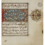 Recueil de prières, Afrique du Nord, fin XVIIIe siècle Manuscrit sur papier de format carré de