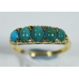 Turquoise ring