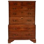 George III chest on chest