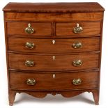 George III chest of drawers