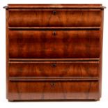 A late 19th Century Biedermeier mahogany chest of drawers