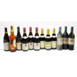 Domaine de la Jonction Syrah 1995; other wines; and M. Chapoutier and another whisky.