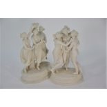 A 19th century Continental Parian porcelain figure group