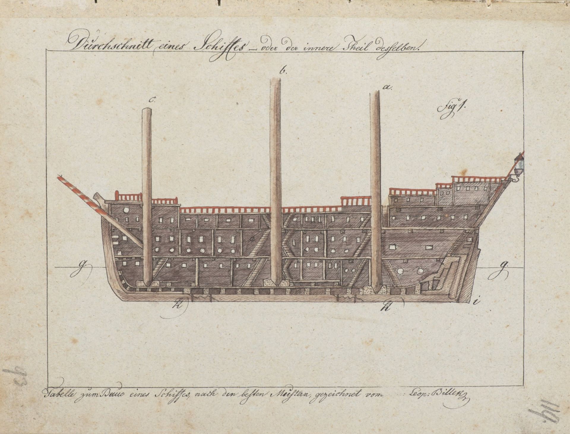 LEOPOLD BILLEK: COLLECTION OF DRAWINGS Ca. 1821 Ink, watercolour on paper 23,5 x 19,5 cm Signed: - Bild 13 aus 19