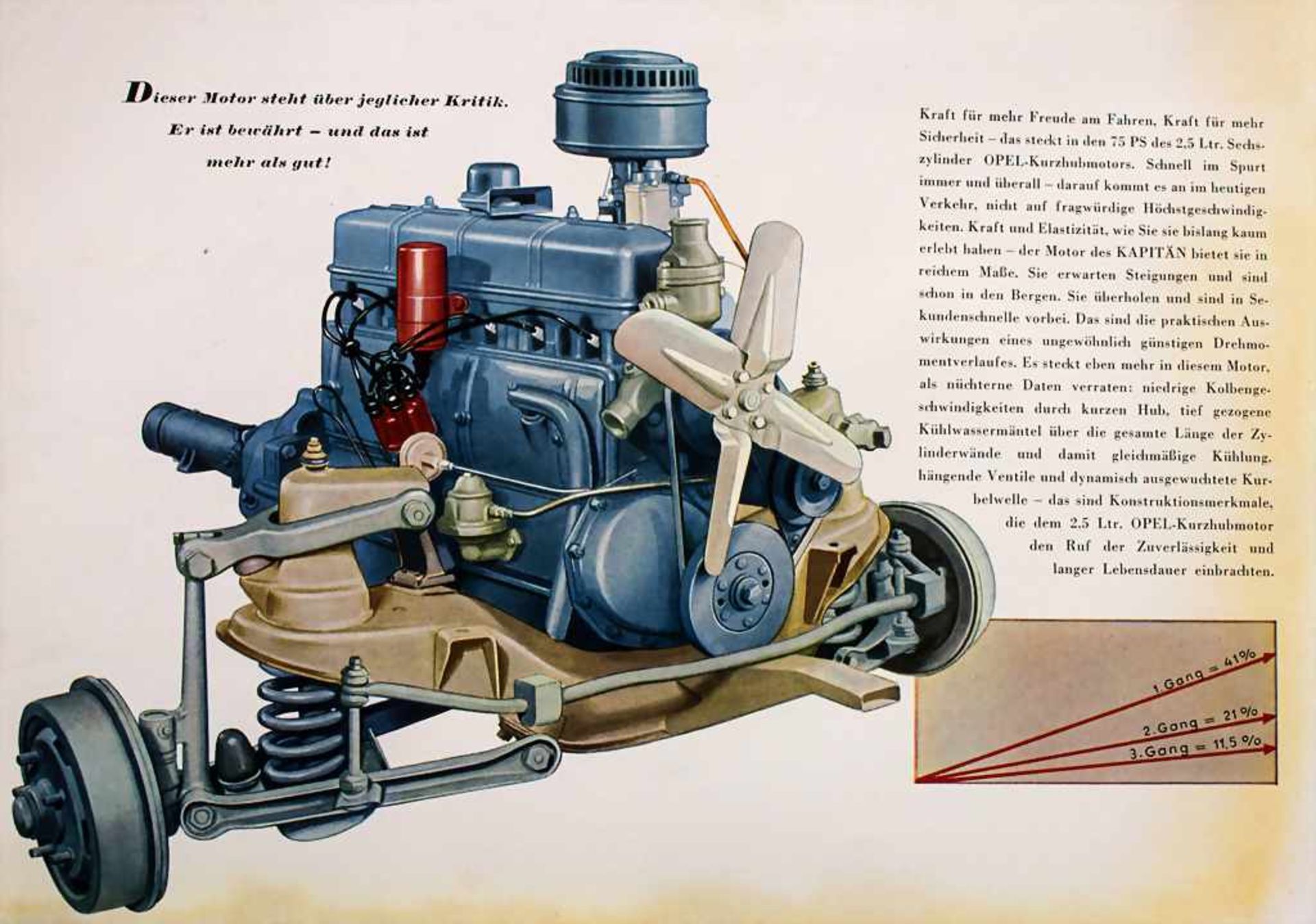 Verkaufsprospekt / A sales prospectus, Opel Kapitän, 1955 - Bild 4 aus 6