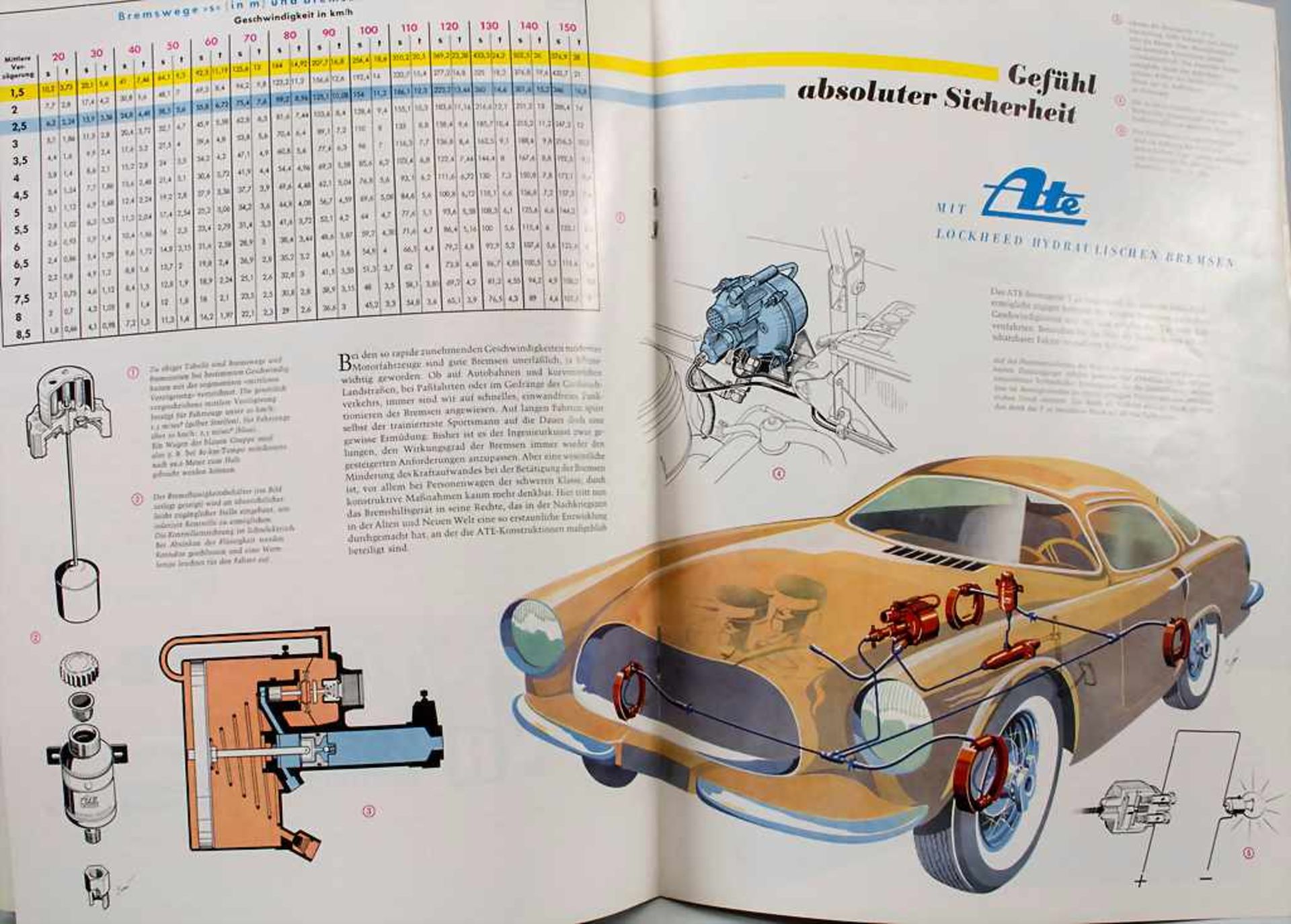 Verkaufsprospekt / A sales prospectus, 'Anerkanntes Opel Zubehör', 1956 - Bild 6 aus 7