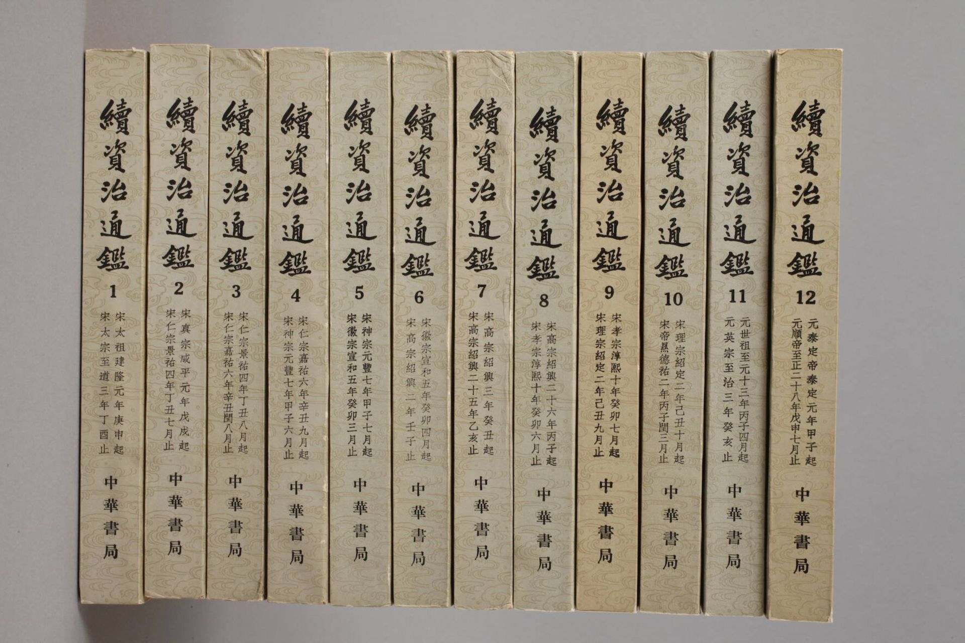 Konvolut klassische chinesische Schriftenkomplette Ausgabe 1976, "Zi Zhi Tongqian" in 20. Bänden und - Bild 4 aus 7