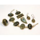 LABRADORITE.