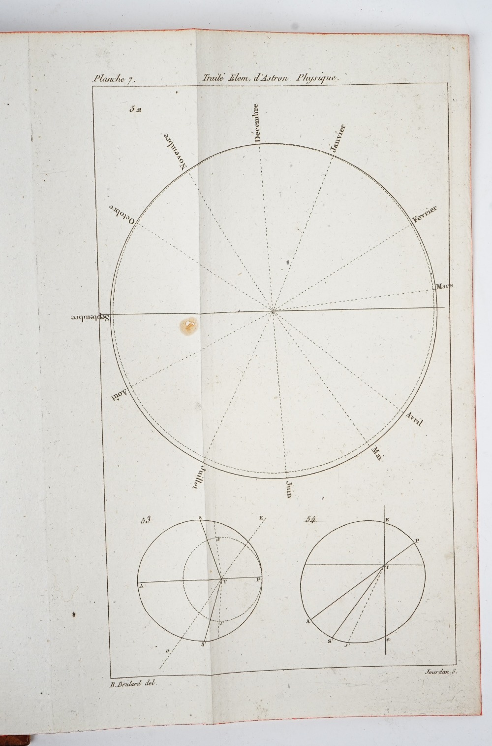 BIOT, Jean-Baptist (1774-1862). Traité Elémentaire d' Astronomie Physique. - Image 4 of 6