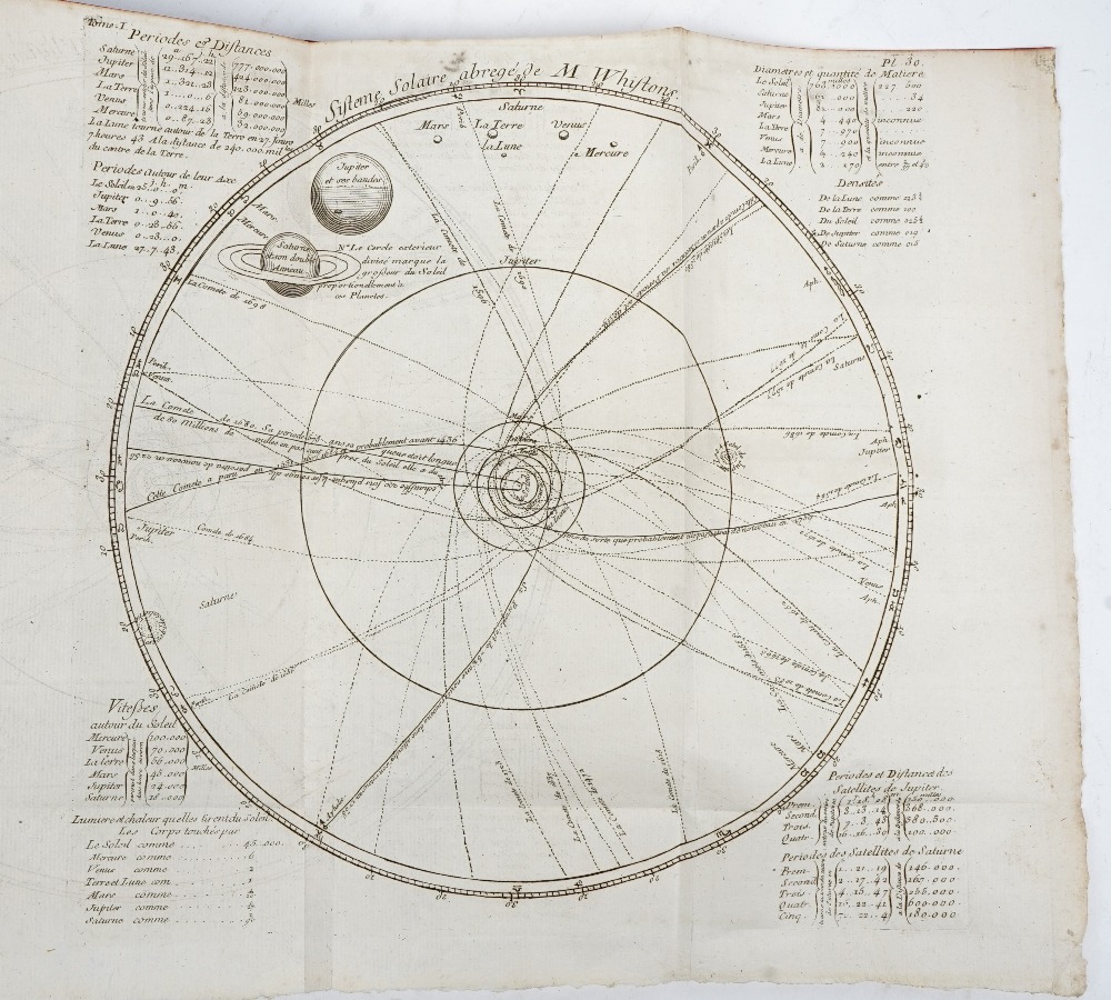 DESAGULIERS, John Theophilus (1683-1744). Cours de Physique Expérimentale ... - Image 5 of 5