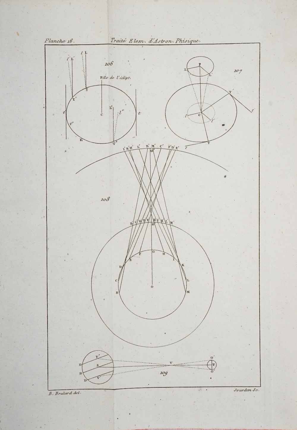 BIOT, Jean-Baptist (1774-1862). Traité Elémentaire d' Astronomie Physique. - Image 6 of 6