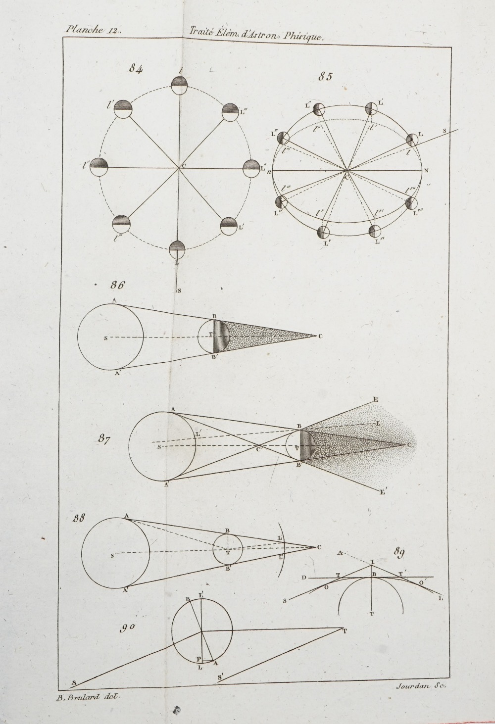 BIOT, Jean-Baptist (1774-1862). Traité Elémentaire d' Astronomie Physique. - Image 5 of 6