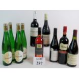 A good mixed lot of red and white wine to include 1 bottle Les Combes Mezieres Costieres de Nimes