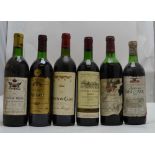 A SELECTION OF RED BORDEAUX WINES; Chateau Bel-Air 1979, Cotes de Bourg, 1 bottle Chateau Bel-Air