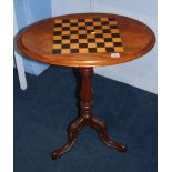 A Victorian chess top tripod table