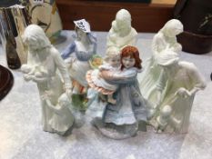 Six Royal Worcester figures