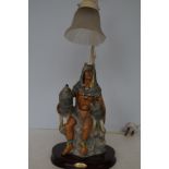 Resin lamp depicting native american & wolves