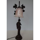 Resin & spelter classical lamp