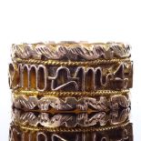 An unmarked gold Zodiac band ring, textured settings with raised Zodiac signs, settings test as