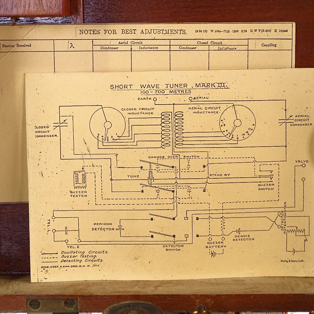 A World War I British Army "Trench Set" Marconi Wireless Telegraph Company shortwave tuner Mk III - Image 4 of 7