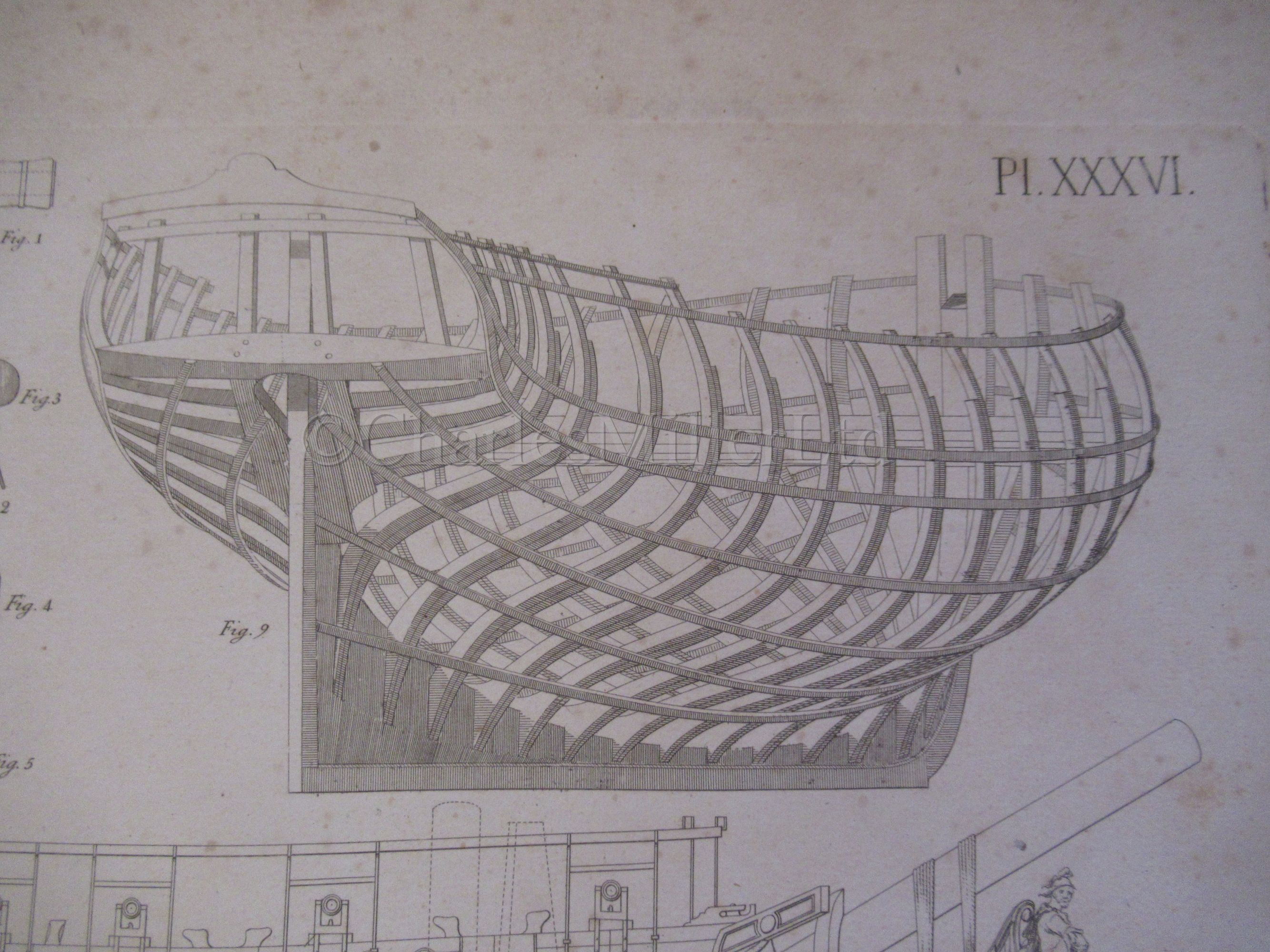 FREDERICK CHAPMAN: 'ARCHITECTURA NAVALIS MERCATORIA...' , FIRST EDITION, 1768; FREDRICK HENRIK - Image 19 of 28