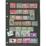 Dominica and Ceylon stamp collection on 10 album pages Mint and used. Good Condition. All autographs