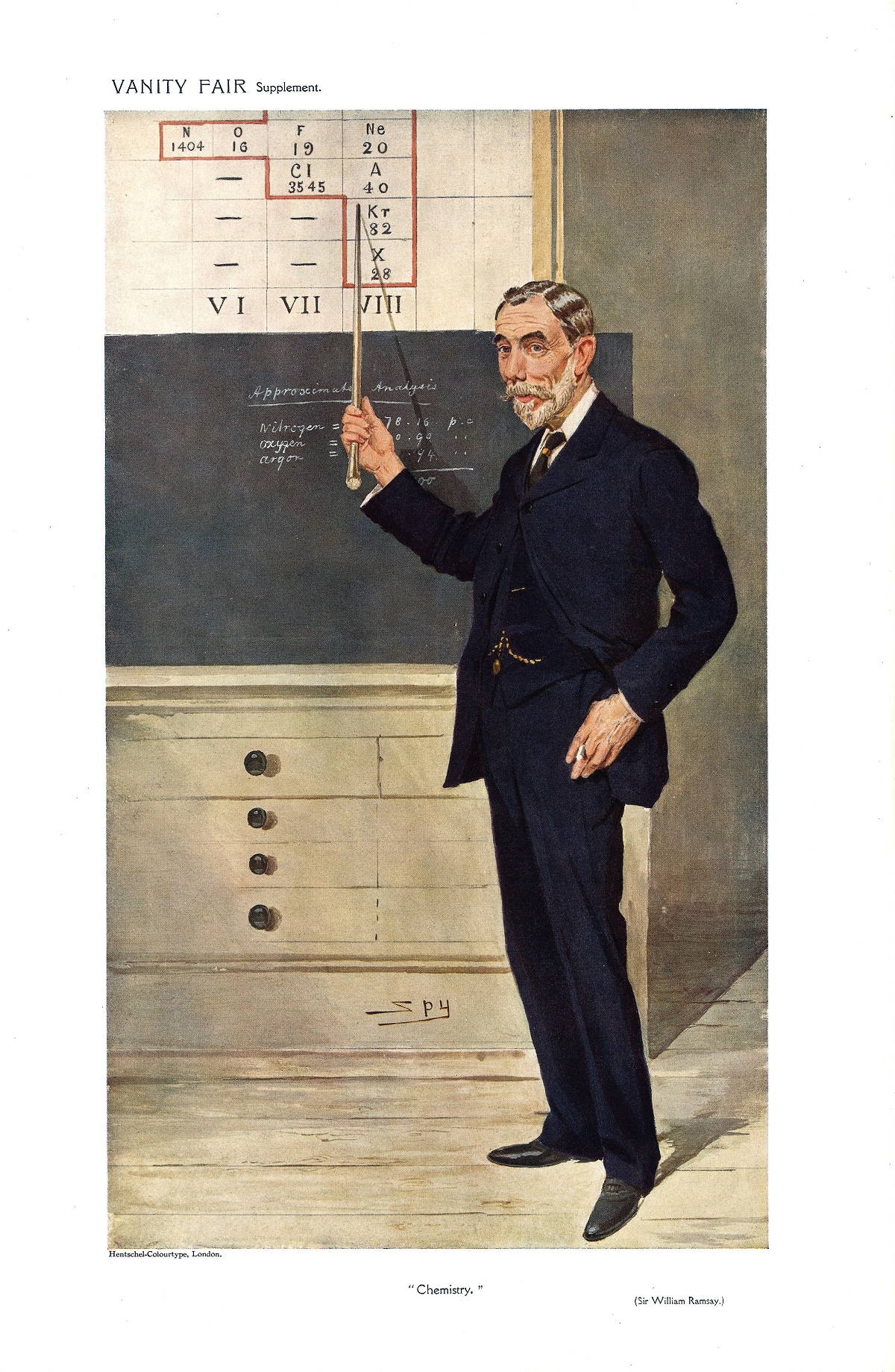Chemistry 2/12/1908 , Subject Sir William Ramsey , Vanity Fair print, These prints were issued by