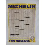 A Michelin tin tyre pressure chart sin.