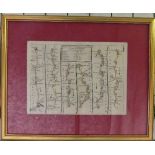 English Counties: twelve various antiquarian Maps, including a 19thC Birmingham Street Map, A New