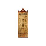 A 19TH CENTURY WELSH CHAPEL SINGING BOARD