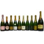 A Selection of Sparkling Wines