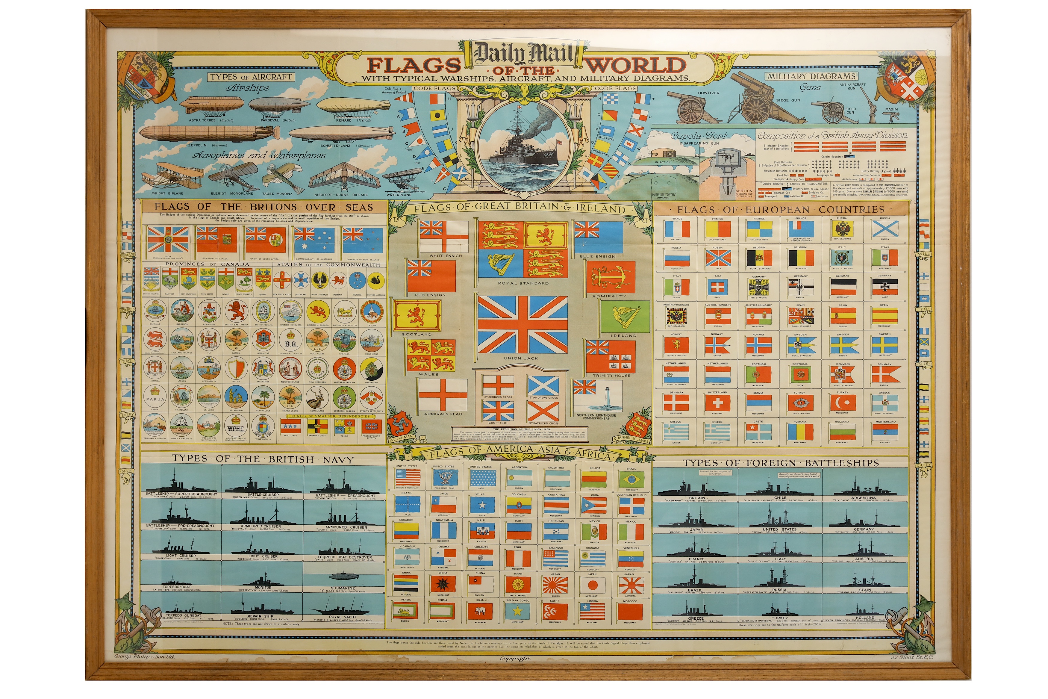A FIRST HALF 20TH CENTURY COLOUR POSTER OF FLAGS OF THE WORLD