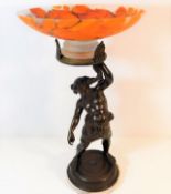 A 19thC. figurative bronze table centrepiece with later added glass bowl 20.5in