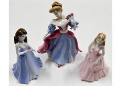 A Royal Doulton porcelain figure, Amy HN4782 6.5in