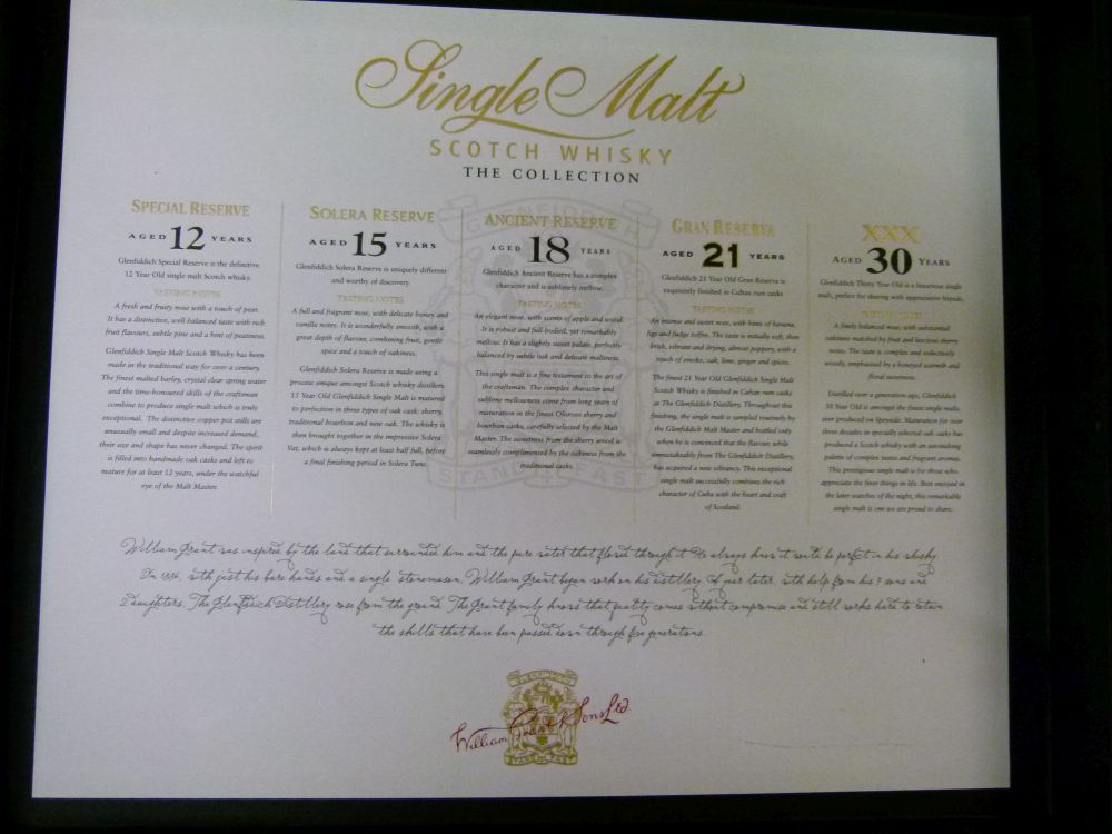 Glenfiddich Single Malt Scotch Whisky Collection being five 20cl bottles consisting of; Single - Image 11 of 11