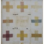 Early 19th Century square needlework panel, worked by Margaret Cross 1801, featuring eight