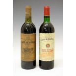 Wines & Spirits - Bottle of Chateau d'Issan, Margaux 1981, together with a bottle of Chateau Canon
