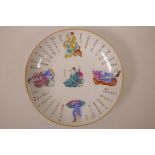A Chinese Republic style porcelain dish decorated with seated figures and character inscriptions,