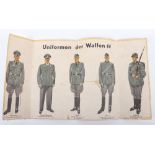 Third Reich Waffen-SS Uniform Identification Poster
