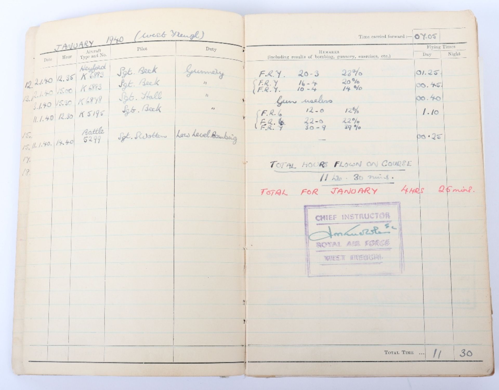 Royal Air Force Log Book Grouping of Flight Lieutenant E C Cox Number 15 and 29 Squadrons RAF, Serve - Image 5 of 87