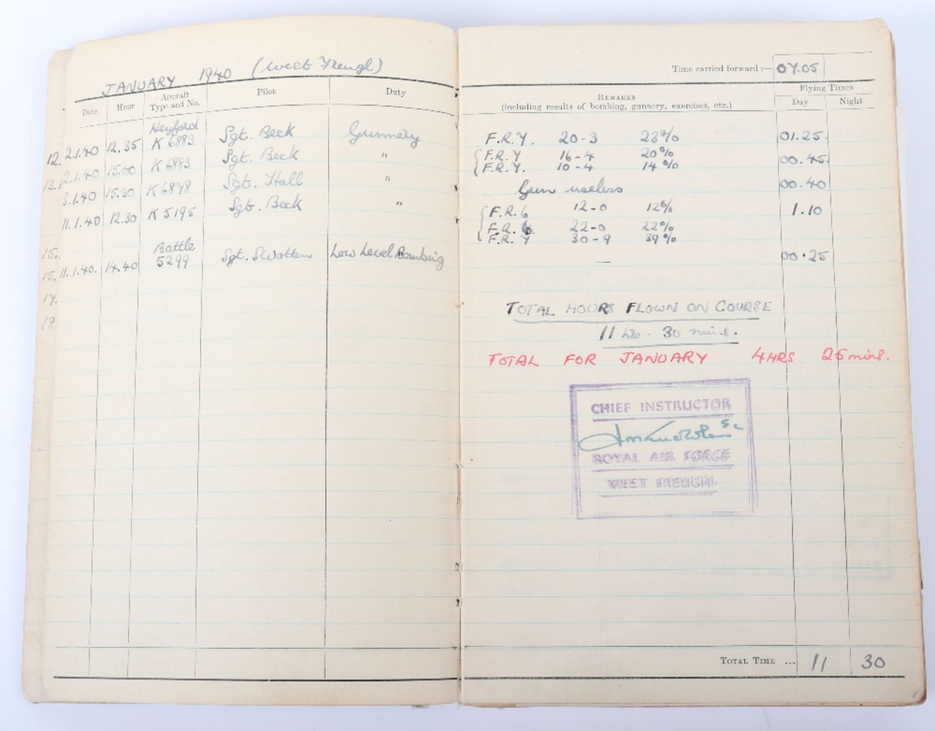 Royal Air Force Log Book Grouping of Flight Lieutenant E C Cox Number 15 and 29 Squadrons RAF, Serve - Bild 5 aus 87