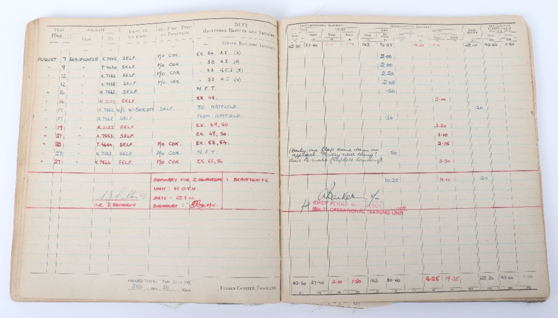 Royal Air Force Log Book Grouping of Flight Lieutenant E C Cox Number 15 and 29 Squadrons RAF, Serve - Bild 58 aus 87