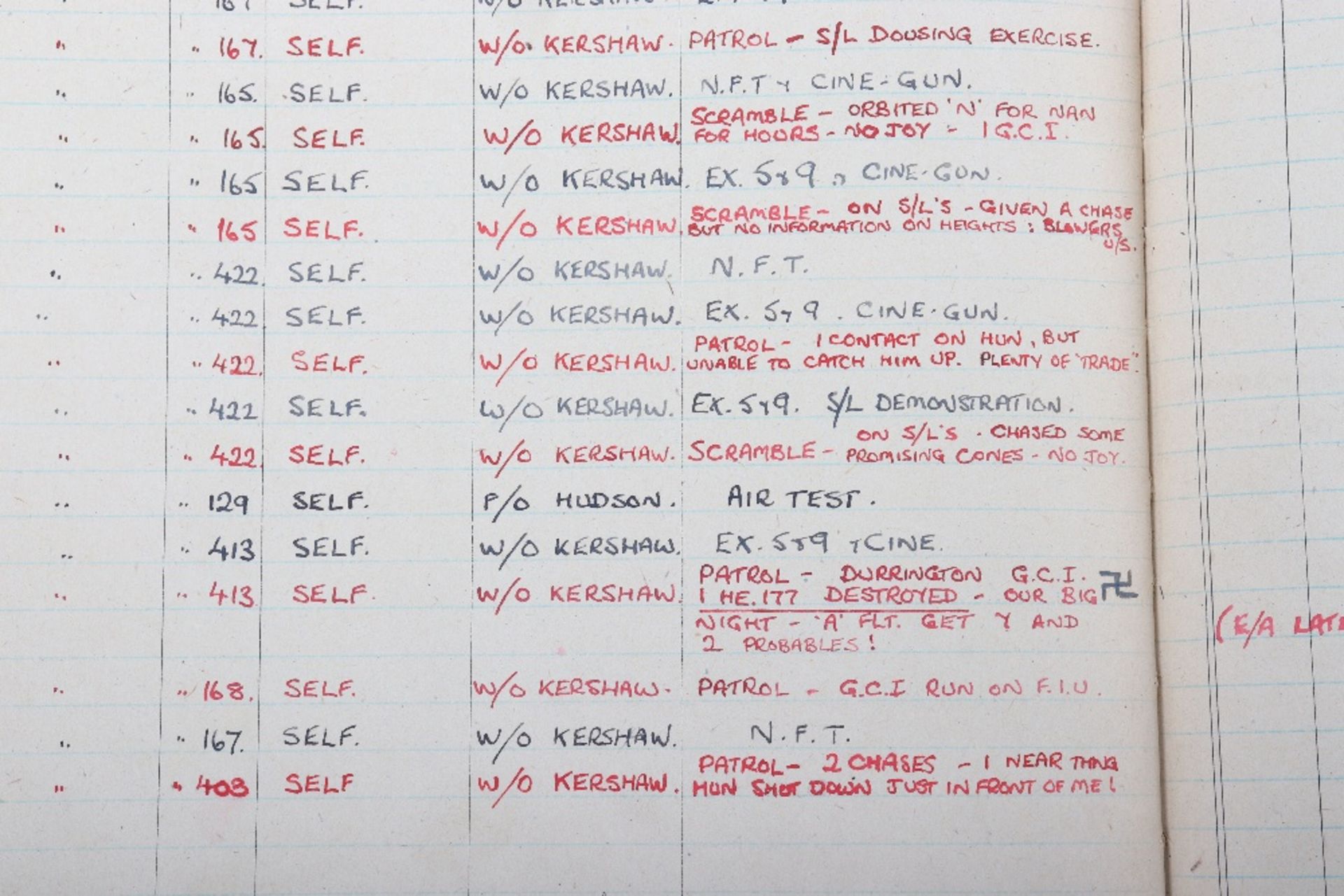 Royal Air Force Log Book Grouping of Flight Lieutenant E C Cox Number 15 and 29 Squadrons RAF, Serve - Image 67 of 87