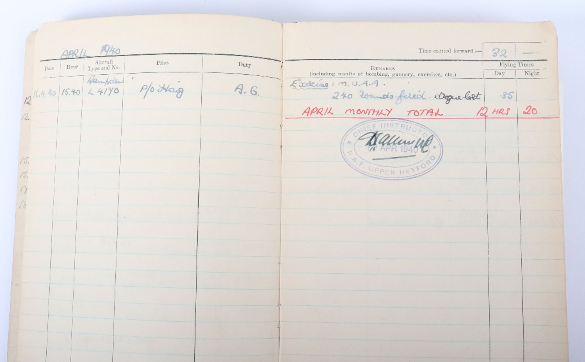 Royal Air Force Log Book Grouping of Flight Lieutenant E C Cox Number 15 and 29 Squadrons RAF, Serve - Image 7 of 87