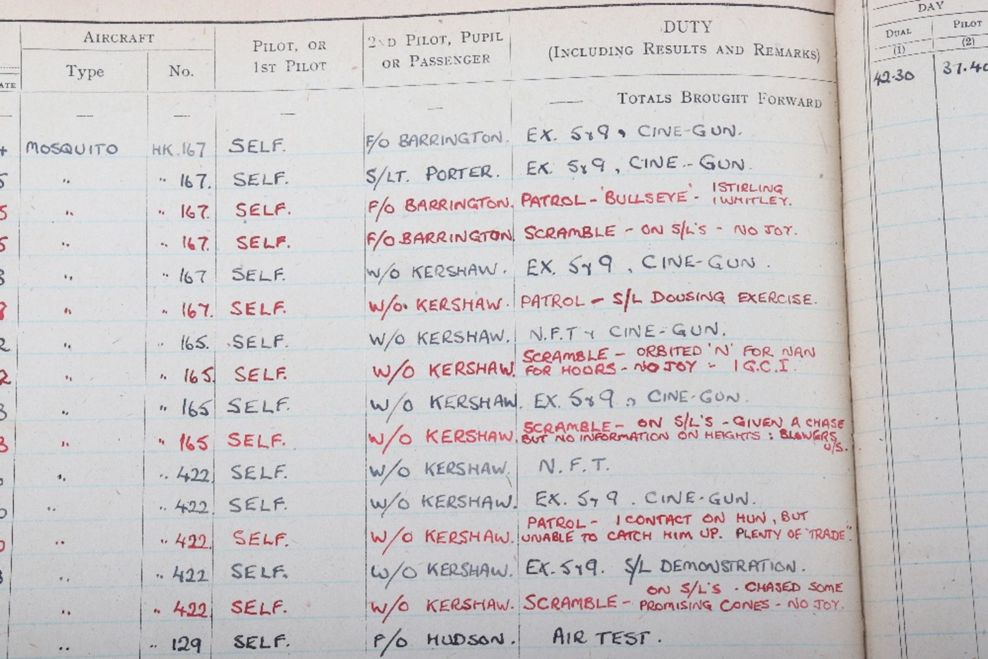 Royal Air Force Log Book Grouping of Flight Lieutenant E C Cox Number 15 and 29 Squadrons RAF, Serve - Image 66 of 87