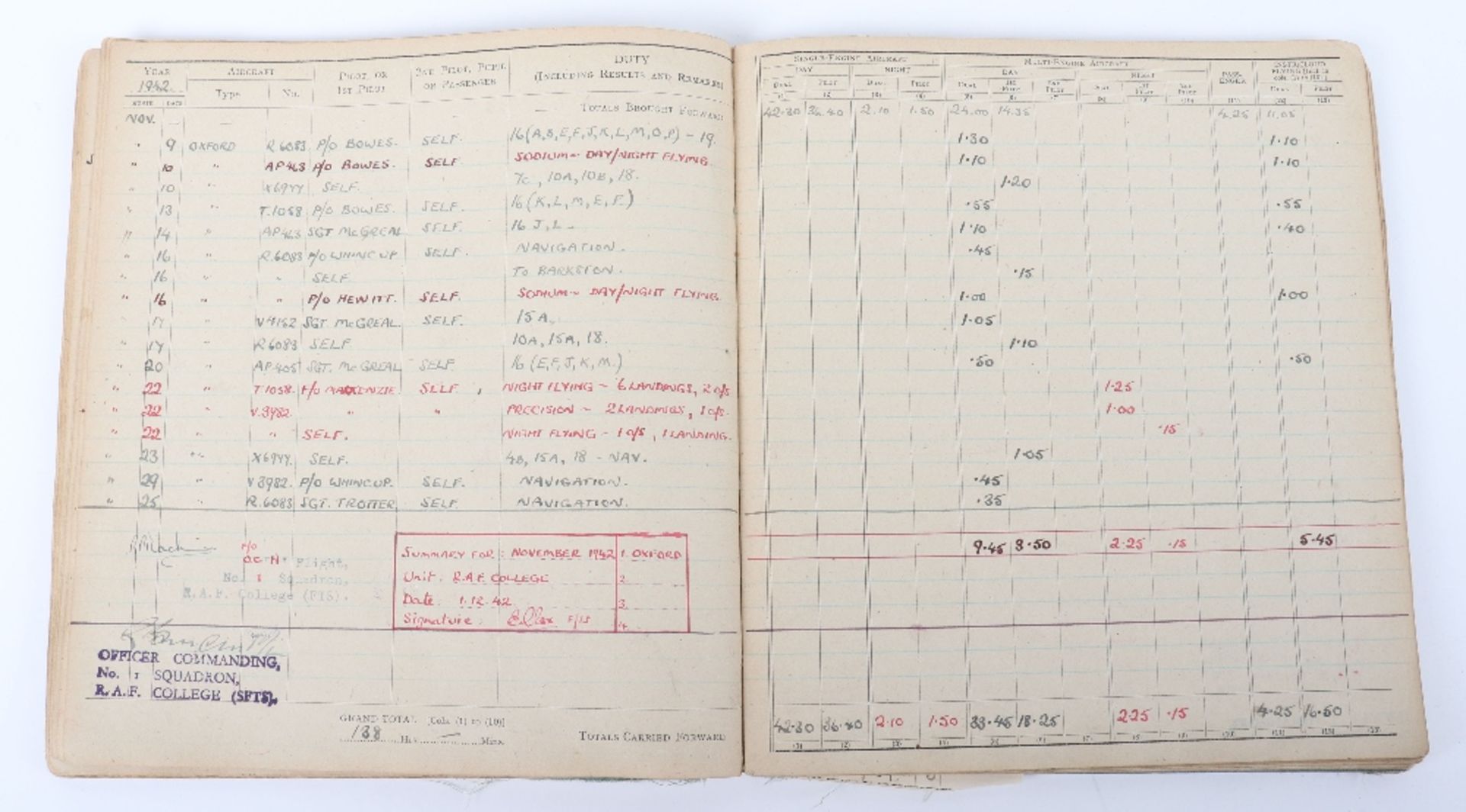 Royal Air Force Log Book Grouping of Flight Lieutenant E C Cox Number 15 and 29 Squadrons RAF, Serve - Image 48 of 87