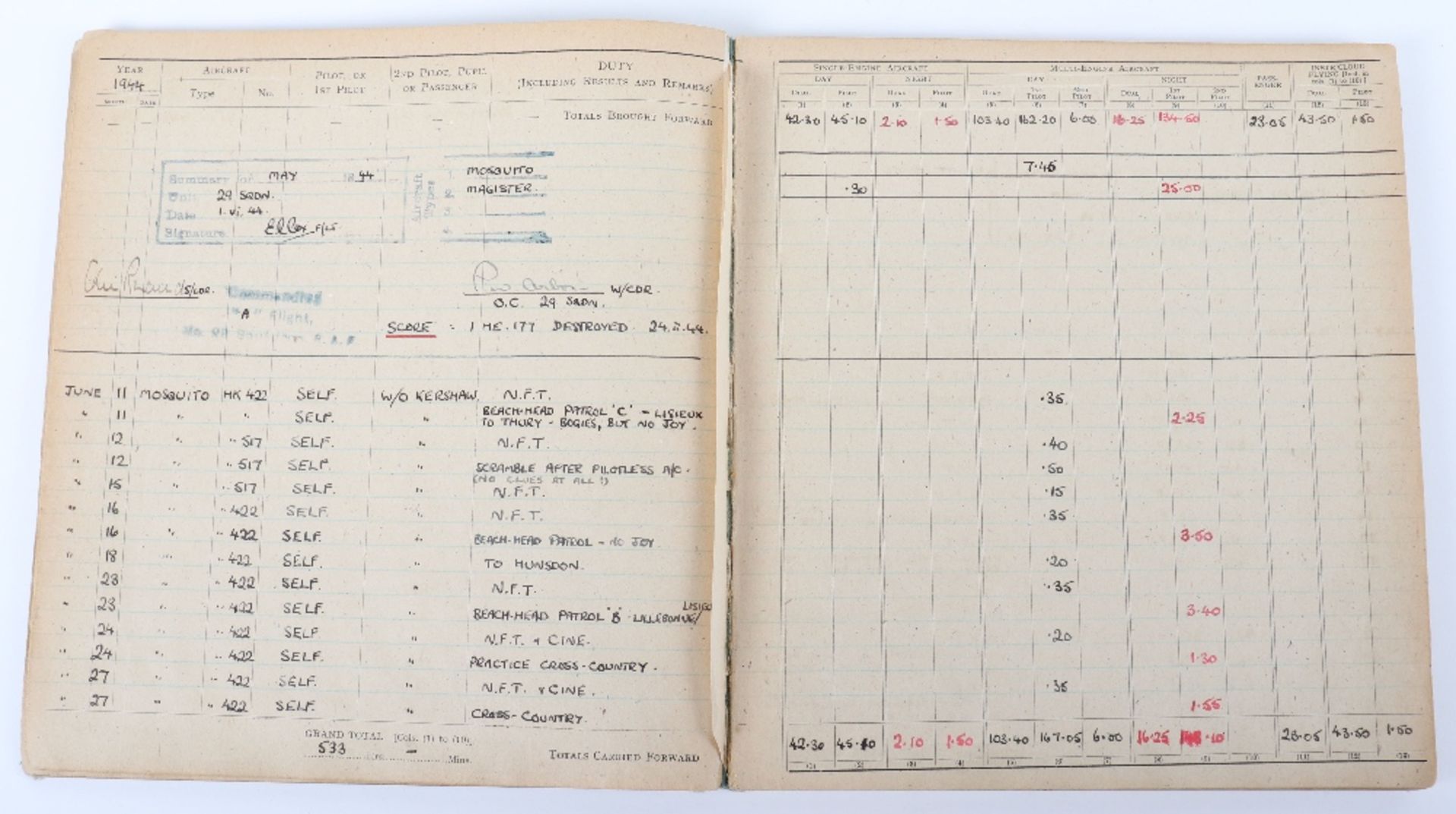 Royal Air Force Log Book Grouping of Flight Lieutenant E C Cox Number 15 and 29 Squadrons RAF, Serve - Image 75 of 87