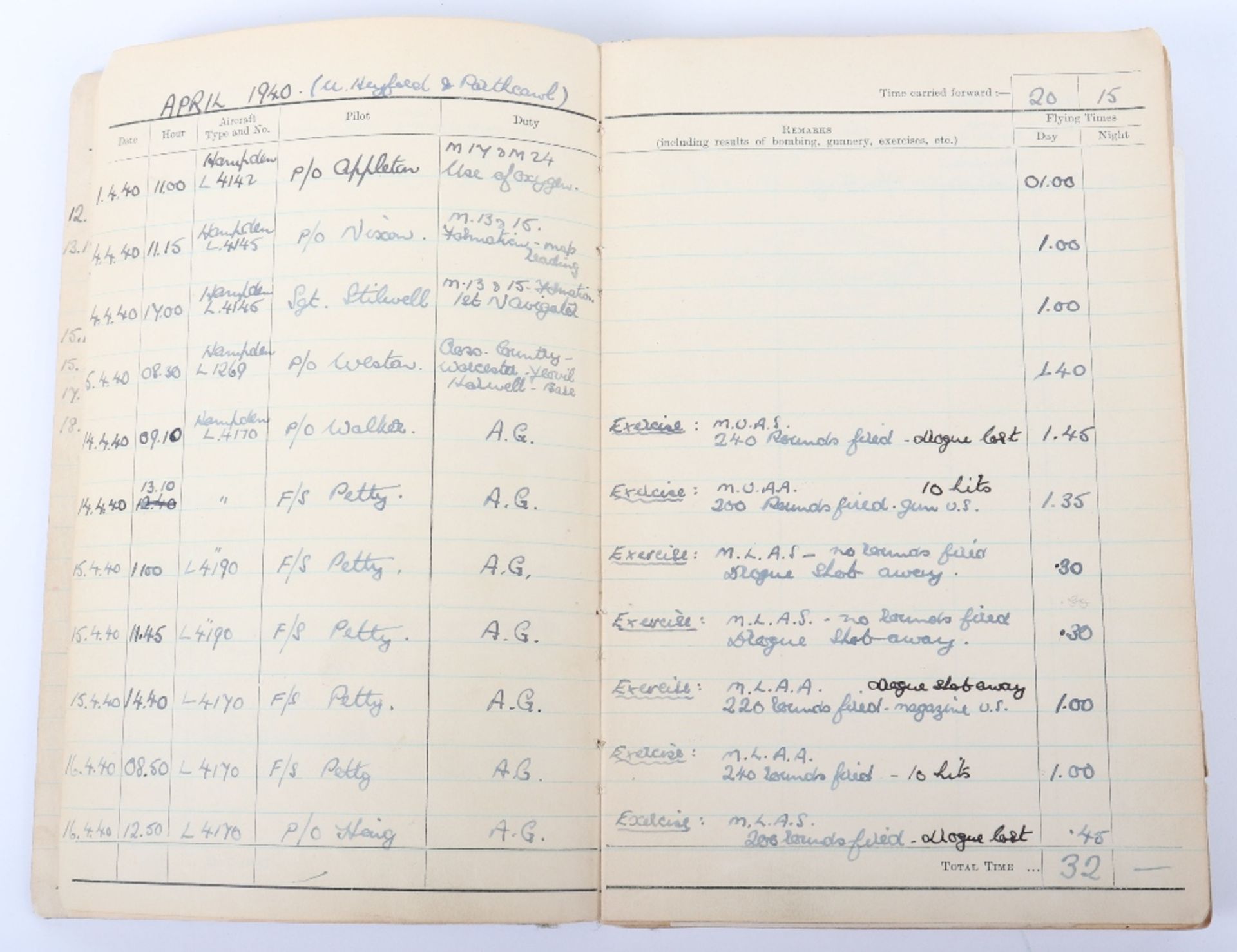 Royal Air Force Log Book Grouping of Flight Lieutenant E C Cox Number 15 and 29 Squadrons RAF, Serve - Image 6 of 87