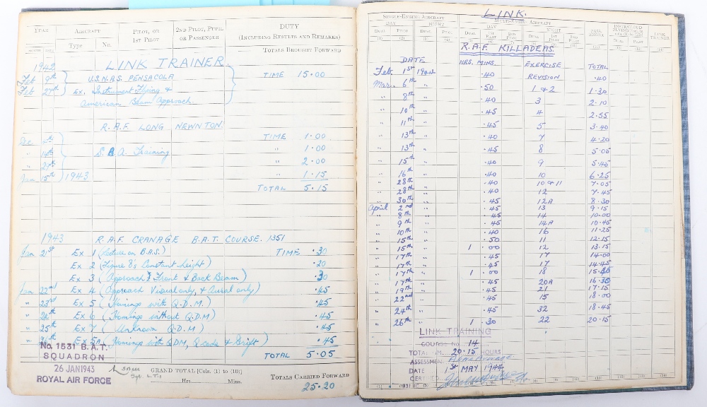 Royal Canadian Flying Log Book Log Book to Flt Lt. W.T.Fuller No 270/190/205 & 279 Squadrons - Image 9 of 10